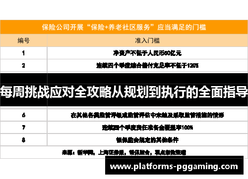 每周挑战应对全攻略从规划到执行的全面指导